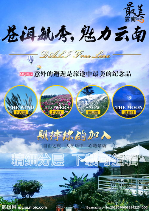繪彩云之南，啟文旅新篇 魅力云南旅游海報設(shè)計與項目策劃的融合之道