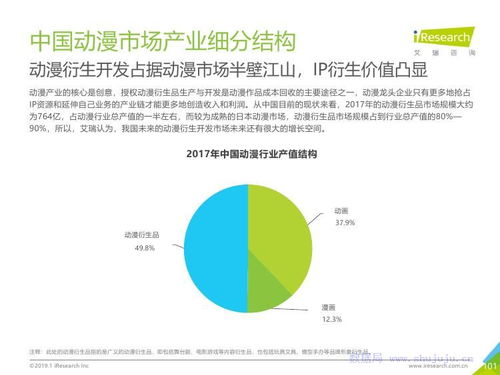 艾瑞咨詢《2019年中國(guó)互聯(lián)網(wǎng)發(fā)展全瞻》視角下的旅游開發(fā)項(xiàng)目策劃咨詢洞察